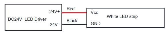 8.1 単色ワイヤー情報: ケーブル: Vcc は赤、GND は黒-