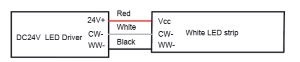 9.2 TW ワイヤー情報 - ケーブル：Vcc は赤、赤は赤、CW-は白、WW-は黒-